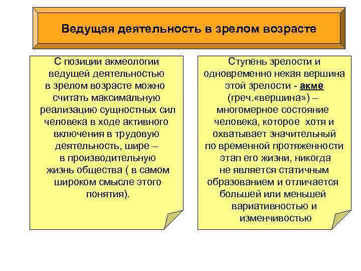 . Ведущая деятельность в зрелом возрасте С позиции акмеологии ведущей деятельностью в зрелом возрасте