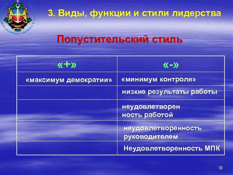 3. Виды, функции и стили лидерства Попустительский стиль «+» «максимум демократии» «-» «минимум контроля»