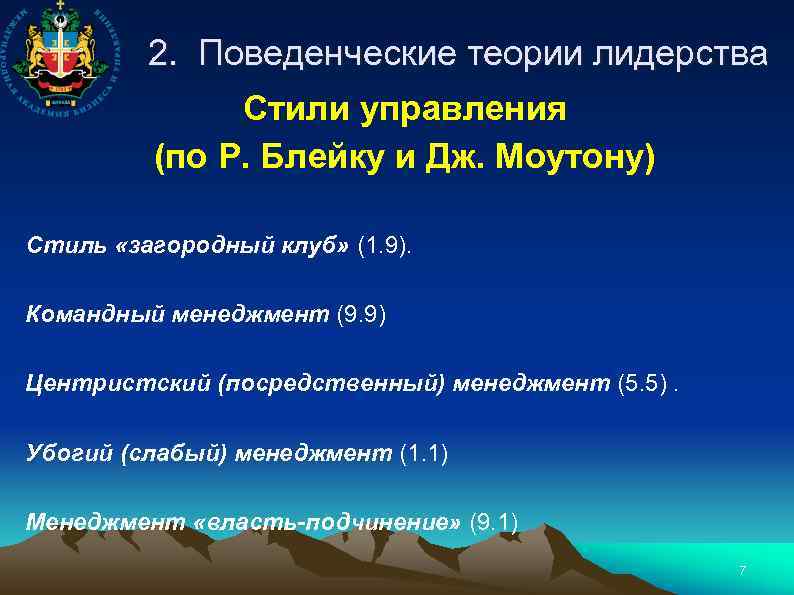2. Поведенческие теории лидерства Стили управления (по Р. Блейку и Дж. Моутону) Стиль «загородный