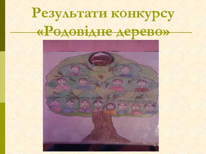 Результати конкурсу «Родовідне дерево» 