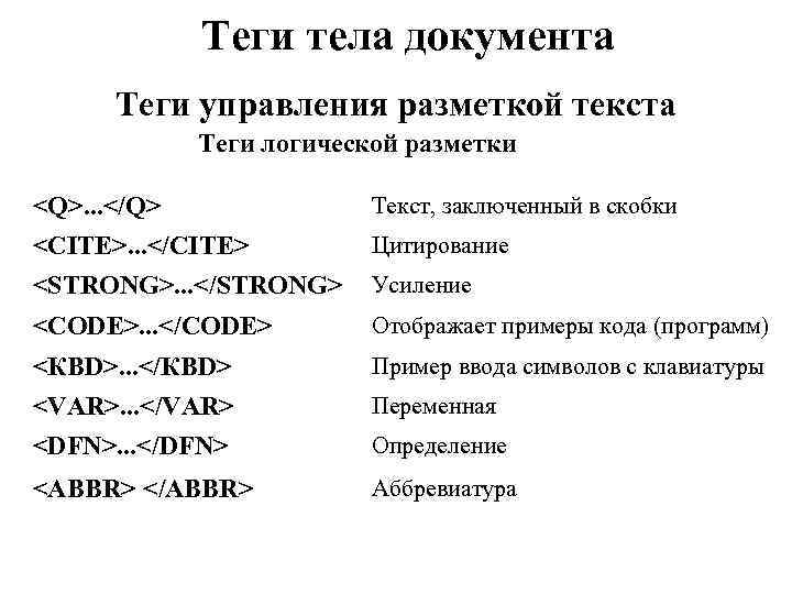 Теги тела документа Теги управления разметкой текста Теги логической разметки <Q>. . . </Q> Теги тела документа Теги управления разметкой текста Теги логической разметки <Q>. . . </Q>