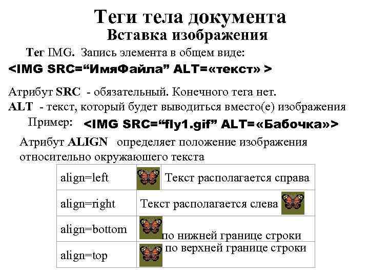 Теги тела документа Вставка изображения Тег IMG. Запись элемента в общем виде: <IMG SRC=“Имя. Теги тела документа Вставка изображения Тег IMG. Запись элемента в общем виде: <IMG SRC=“Имя.
