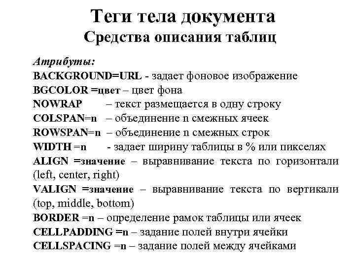 Теги тела документа Средства описания таблиц Атрибуты: BACKGROUND=URL - задает фоновое изображение BGCOLOR =цвет Теги тела документа Средства описания таблиц Атрибуты: BACKGROUND=URL - задает фоновое изображение BGCOLOR =цвет