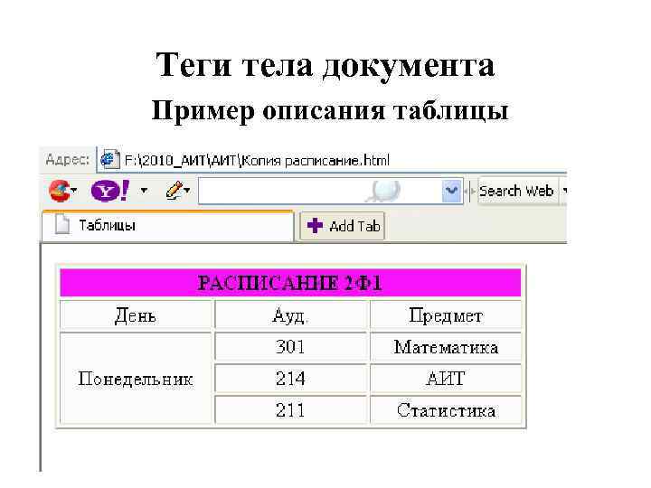 Теги тела документа Пример описания таблицы Теги тела документа Пример описания таблицы