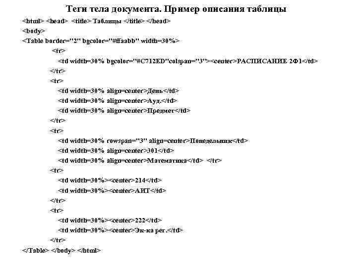 Теги тела документа. Пример описания таблицы <html> <head> <title> Таблицы </title> </head> <body> <Table Теги тела документа. Пример описания таблицы <html> <head> <title> Таблицы </title> </head> <body> <Table