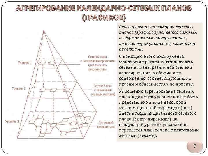 Опишите инструмент который называется агрегирование календарно сетевых планов