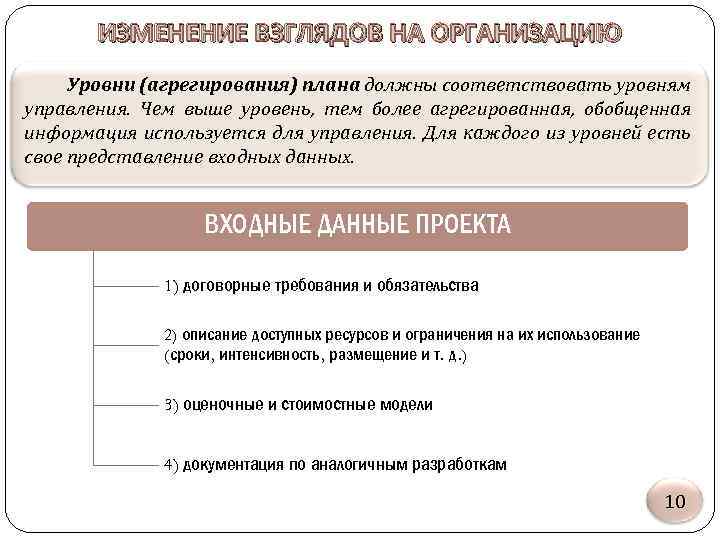ИЗМЕНЕНИЕ ВЗГЛЯДОВ НА ОРГАНИЗАЦИЮ Уровни (агрегирования) плана должны соответствовать уровням управления. Чем выше уровень,