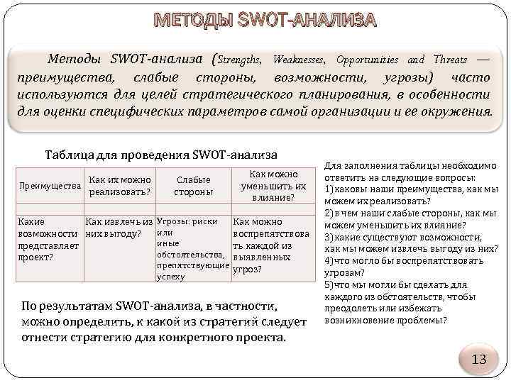 МЕТОДЫ SWOT-АНАЛИЗА Методы SWOT-анализа (Strengths, Weaknesses, Opportunities and Threats — преимущества, слабые стороны, возможности,