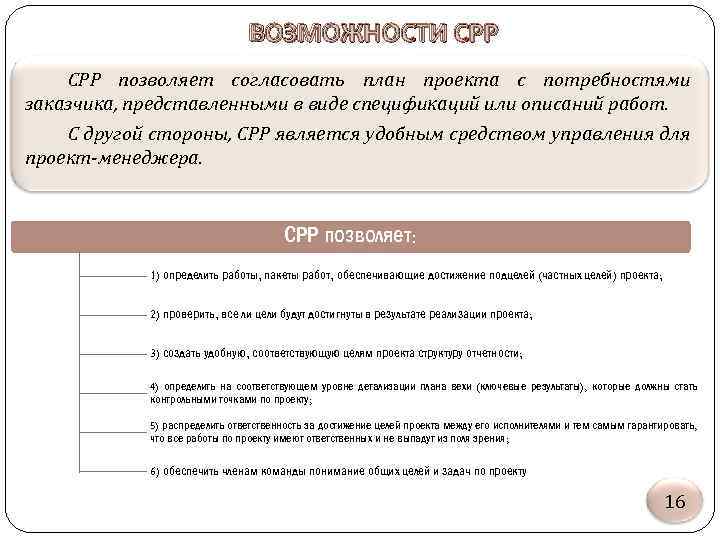 ВОЗМОЖНОСТИ СРР позволяет согласовать план проекта с потребностями заказчика, представленными в виде спецификаций или