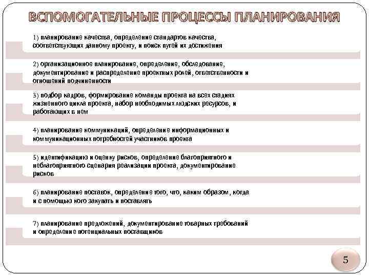 ВСПОМОГАТЕЛЬНЫЕ ПРОЦЕССЫ ПЛАНИРОВАНИЯ 1) планирование качества, определение стандартов качества, соответствующих данному проекту, и поиск