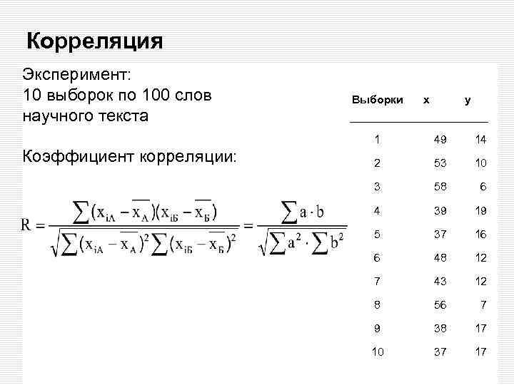 Корреляция Эксперимент: 10 выборок по 100 слов научного текста Выборки x y 1 Коэффициент