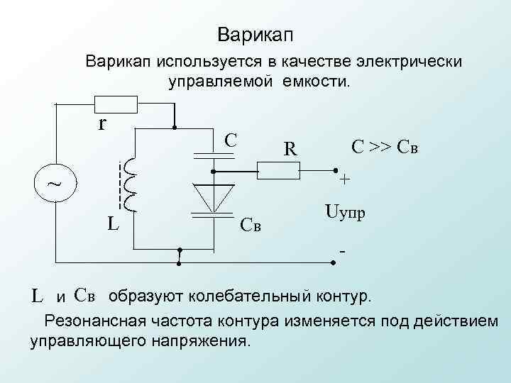 Варикап используется в качестве электрически управляемой емкости. r С С >> Cв R +