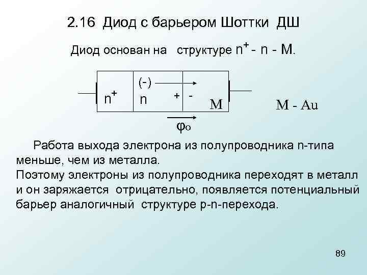 2. 16 Диод с барьером Шоттки ДШ + Диод основан на структуре n n