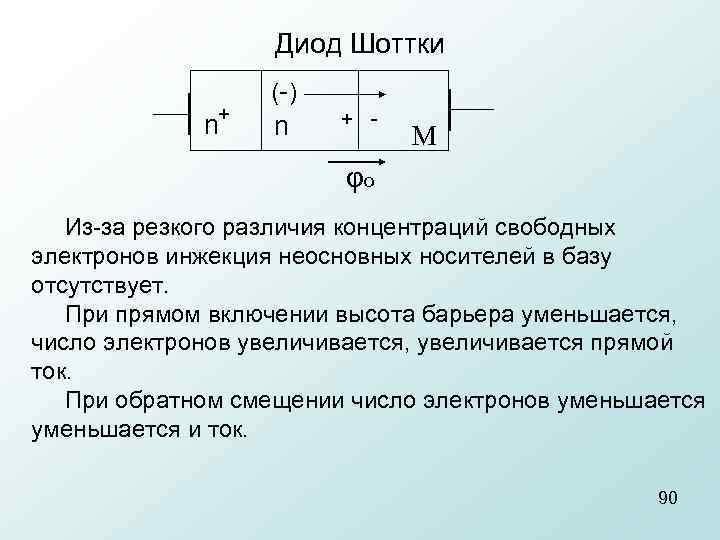 Диод Шоттки n+ ( ) n + M φо Из за резкого различия концентраций