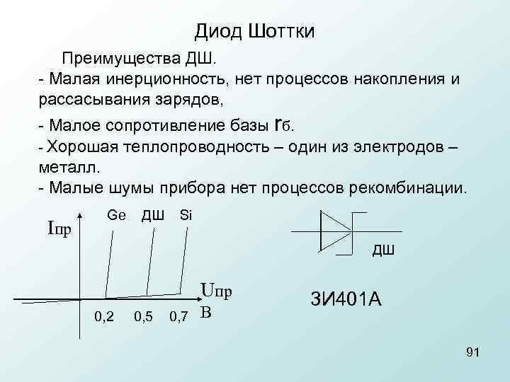 Диод Шоттки Преимущества ДШ. Малая инерционность, нет процессов накопления и рассасывания зарядов, Малое сопротивление