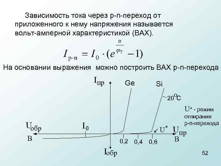  Зависимость тока через p n переход от приложенного к нему напряжения называется вольт
