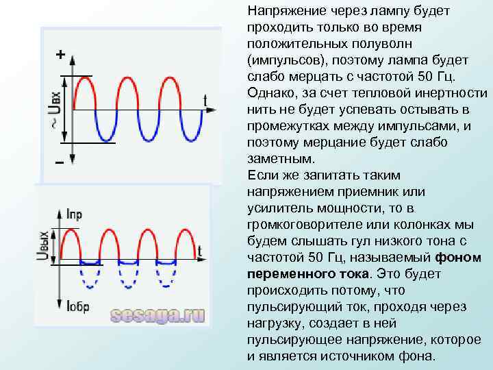Напряжение через лампу будет проходить только во время положительных полуволн (импульсов), поэтому лампа будет