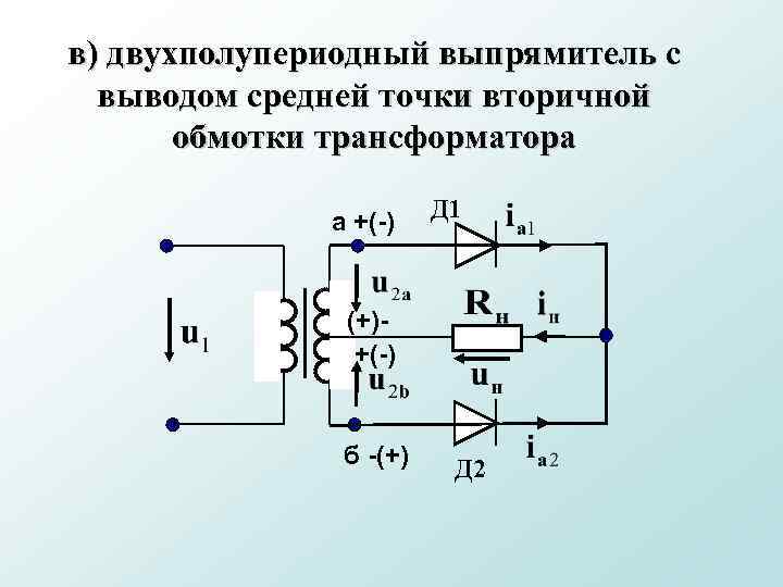в) двухполупериодный выпрямитель с выводом средней точки вторичной обмотки трансформатора а +(-) Д 1