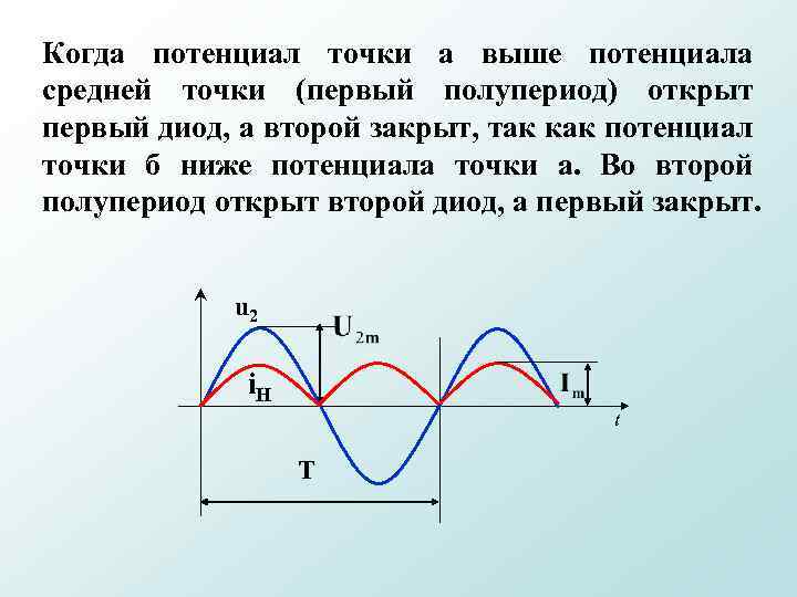 Когда потенциал точки а выше потенциала средней точки (первый полупериод) открыт первый диод, а