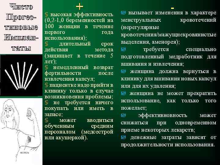 Чисто Прогестиновые Имплантаты + § высокая эффективность ₪ вызывает изменения в характере кровотечений (0,