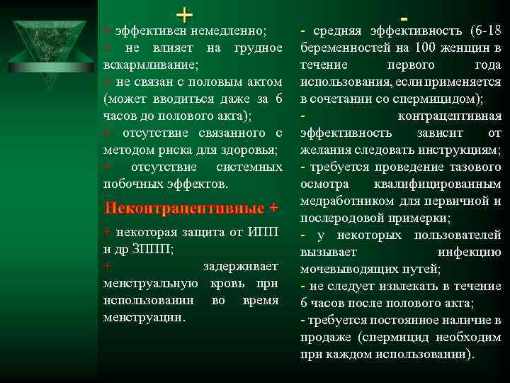 + + эффективен немедленно; + не влияет на грудное вскармливание; + не связан с