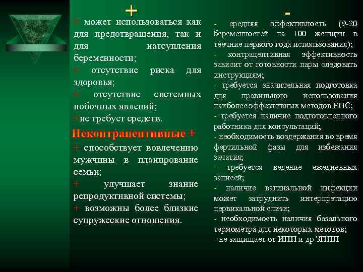 + + может использоваться как для предотвращения, так и для натсупления беременности; + отсутствие