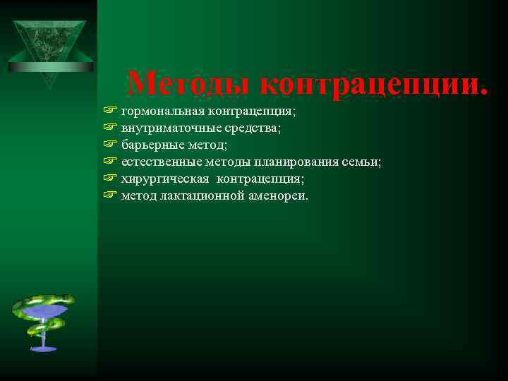 Методы контрацепции. ☞ гормональная контрацепция; ☞ внутриматочные средства; ☞ барьерные метод; ☞ естественные методы