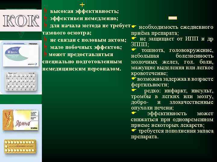 + КОК - ☝ высокая эффективность; ☝ эффективен немедленно; ☝ для начала метода не