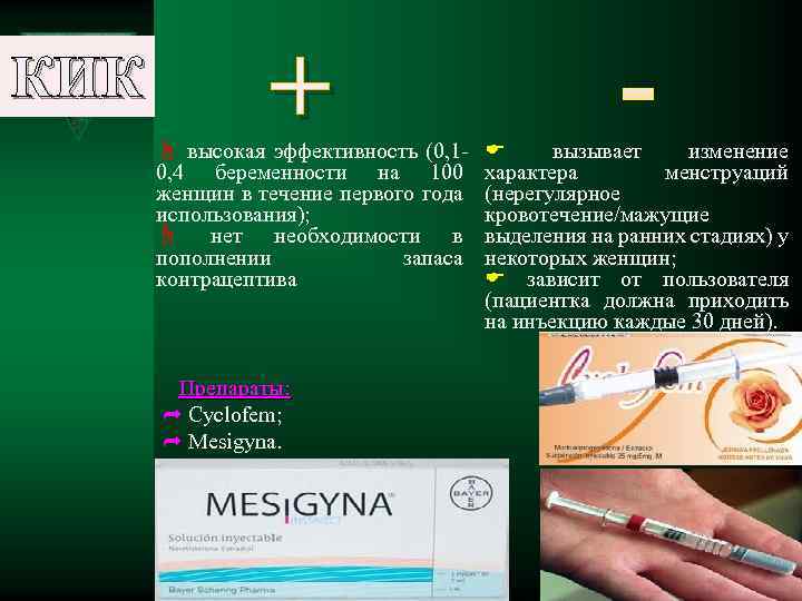 КИК + ☝ высокая эффективность (0, 10, 4 беременности на 100 женщин в течение