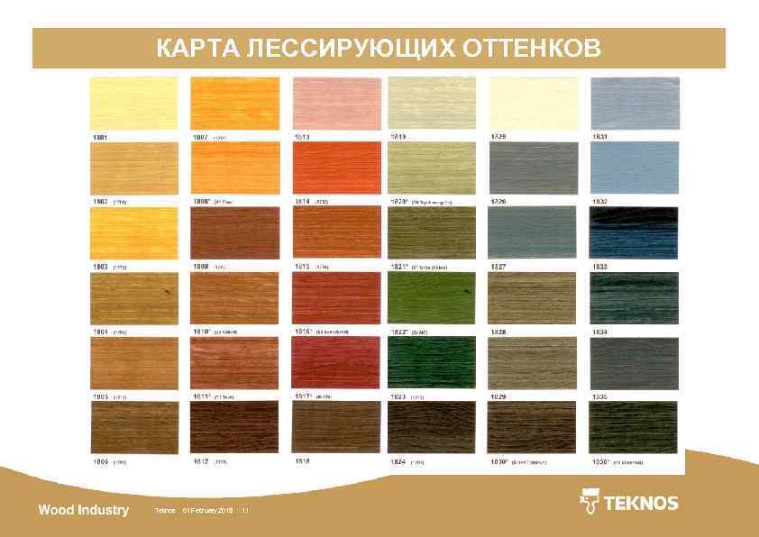 КАРТА ЛЕССИРУЮЩИХ ОТТЕНКОВ Teknos 01 February 2018 11 