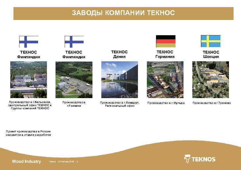 ТЕКНОС мыслит глобально – действует локально ЗАВОДЫ КОМПАНИИ ТЕКНОС Финляндия Производство в г. Хельсинки,