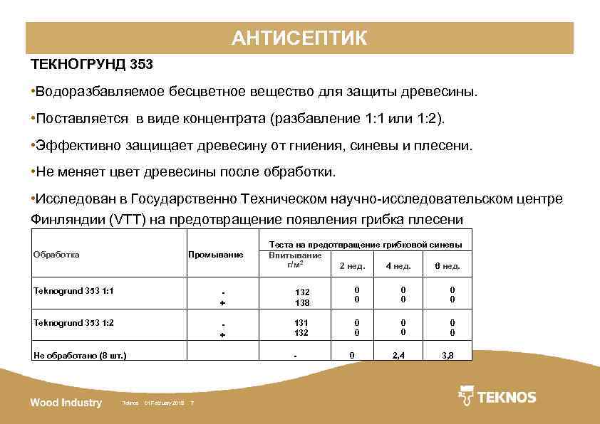 АНТИСЕПТИК ТЕКНОГРУНД 353 • Водоразбавляемое бесцветное вещество для защиты древесины. • Поставляется в виде