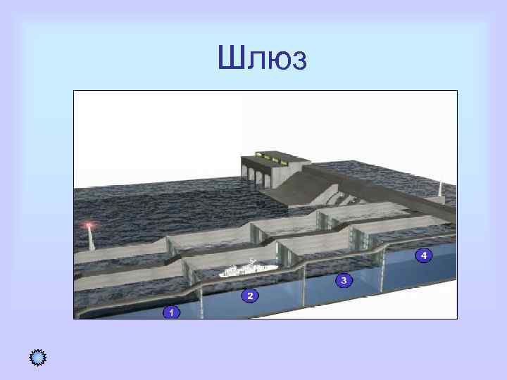 Шлюз 