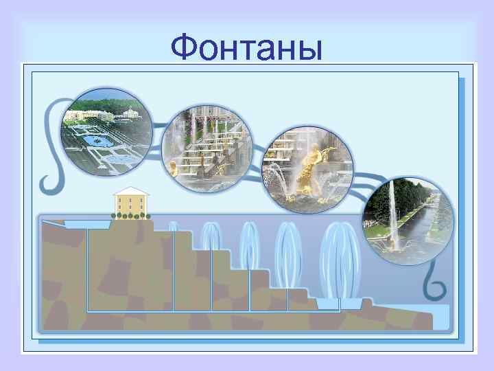 Фонтаны 