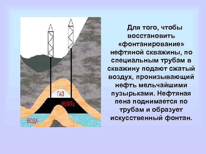  Для того, чтобы восстановить «фонтанирование» нефтяной скважины, по специальным трубам в скважину подают