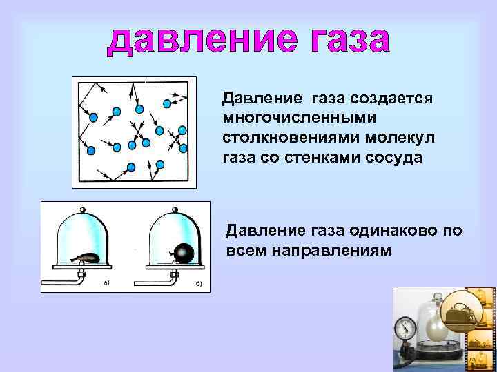 Давление молекул. Давление газа. Давление газов физика.