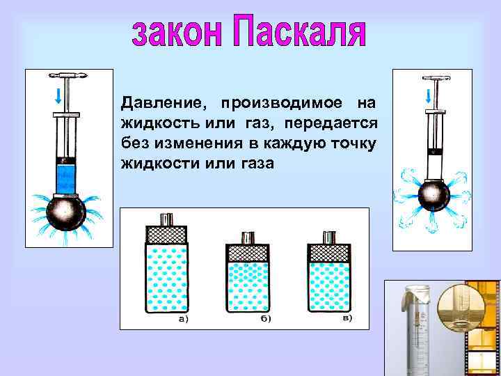 Во сколько раз изменится давление газа в сосуде если выпустить из него 2 моль газа