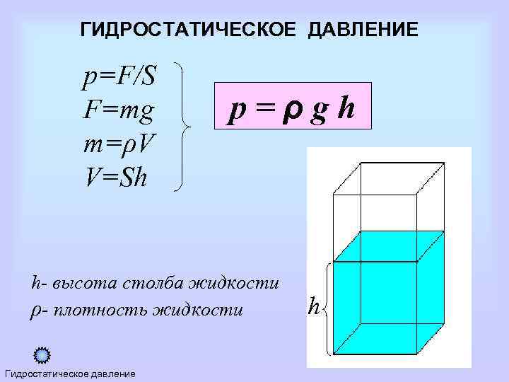 Давление формула высота