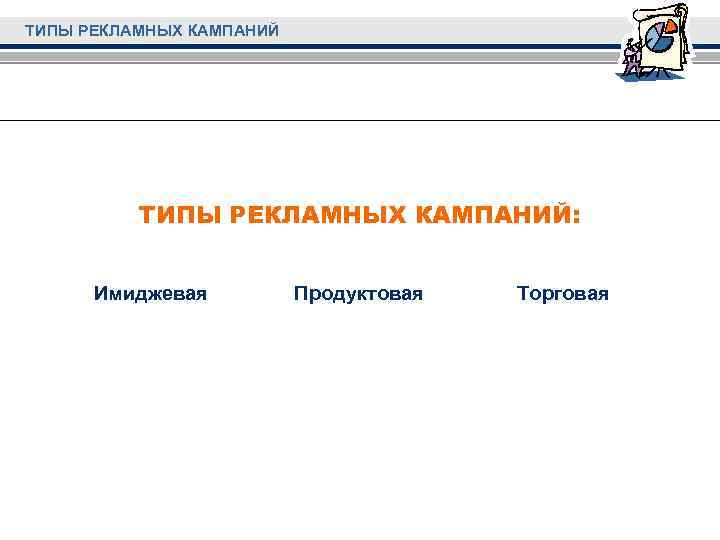 ТИПЫ РЕКЛАМНЫХ КАМПАНИЙ: Имиджевая Продуктовая Торговая 