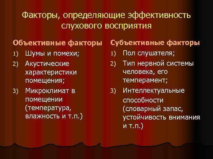 Факторы, определяющие эффективность слухового восприятия Объективные факторы 1) Шумы и помехи; 2) Акустические характеристики
