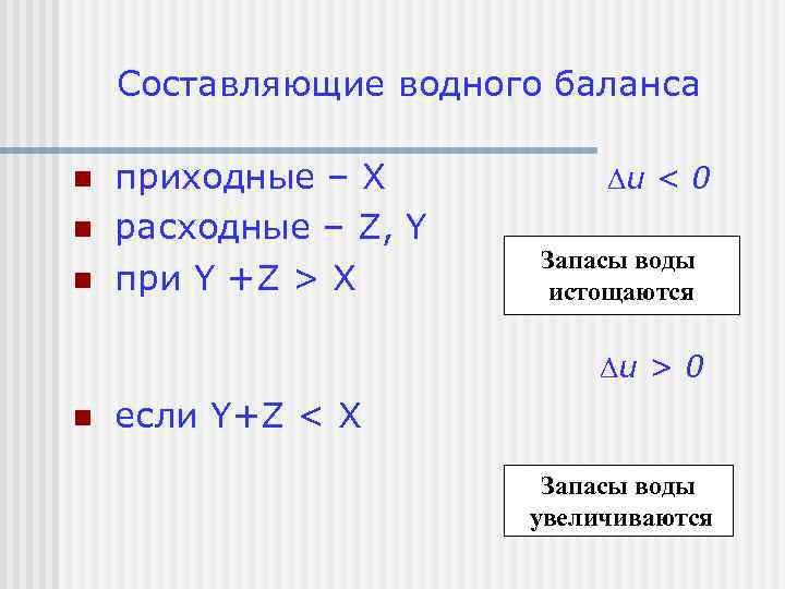 Составляющие водного баланса n n n приходные – Х расходные – Z, Y при