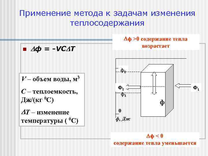 Применение метода к задачам изменения теплосодержания n ф >0 содержание тепла возрастает ф =