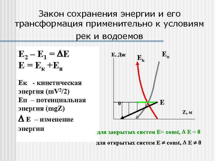 Закон сохранения энергии и его трансформация применительно к условиям рек и водоемов Е 2