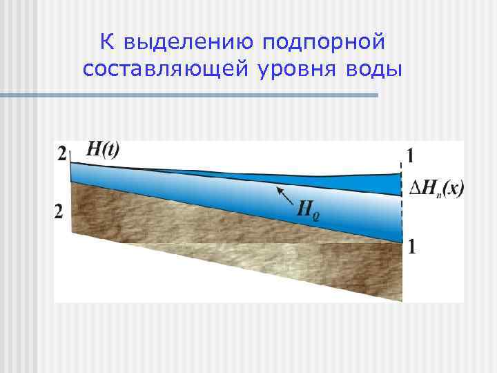 К выделению подпорной составляющей уровня воды 