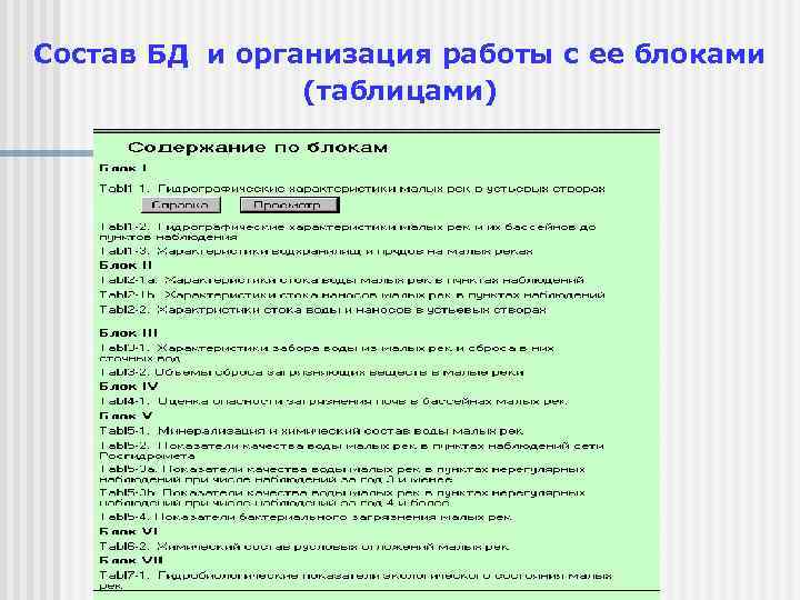Состав БД и организация работы с ее блоками (таблицами) 