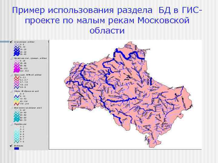 Пример использования раздела БД в ГИСпроекте по малым рекам Московской области 