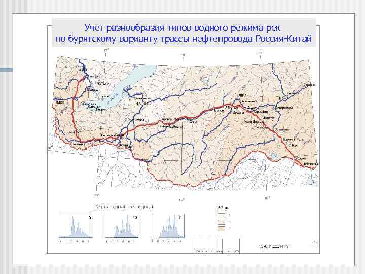 Учет разнообразия типов водного режима рек по бурятскому варианту трассы нефтепровода Россия-Китай 