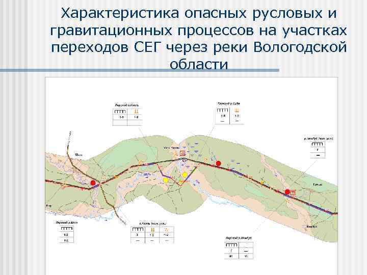 Характеристика опасных русловых и гравитационных процессов на участках переходов СЕГ через реки Вологодской области