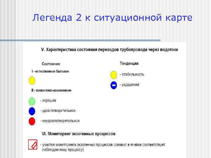 Легенда 2 к ситуационной карте 