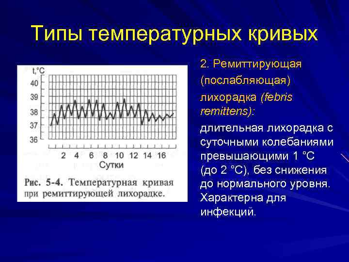 Типы температурных кривых 2. Ремиттирующая (послабляющая) лихорадка (febris remittens): длительная лихорадка с суточными колебаниями